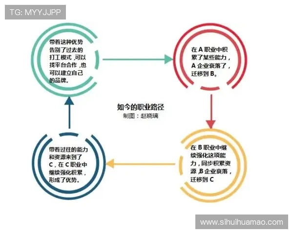亚博YB滚球：如何选择最适合自己的线上滚球投注策略与技巧分享