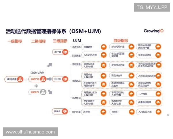 华体会hth平台的客户服务体系与用户体验优化策略分析