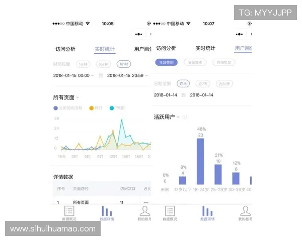 华体会中国站官网提供专业的体育分析数据和赛事预测助手功能