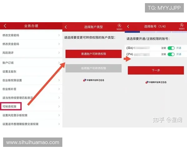 华体会官网登录方式有哪些，详细介绍不同登录渠道的操作步骤和注意事项