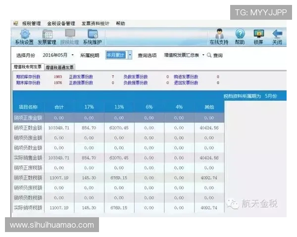 华体会平台网址使用指南及常见问题解决方案汇总