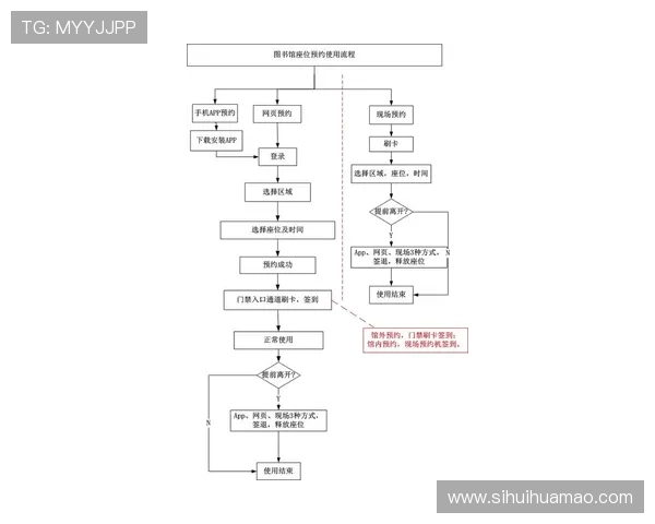 华体会登录最新登录地址登录流程详细解析让新用户快速上手轻松登录平台