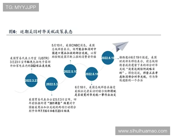华体会真人平台高效稳定的技术保障措施详解