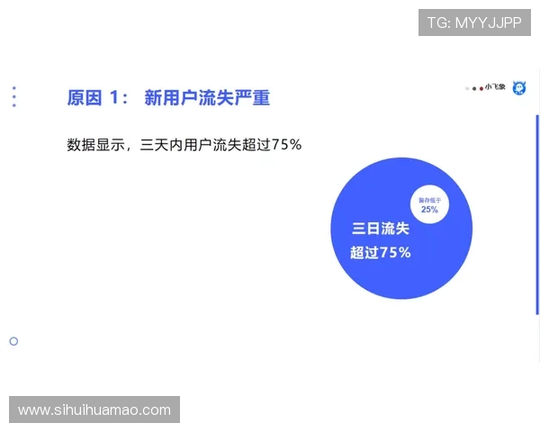 66体育如何利用数据统计增强用户对比赛的理解和兴趣