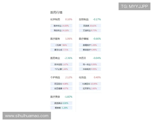 华体会体育正规网址常见风险与防范措施帮助用户避免账号被盗等安全隐患 华体会体育正规网址常见风险与防范措施帮助用户避免账号被盗等安全隐患