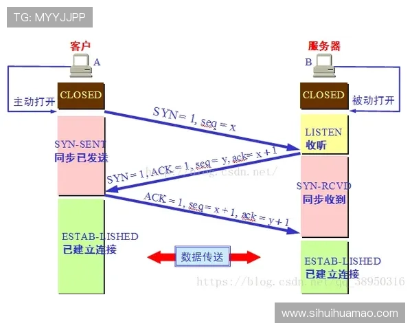 华体会体育滚球盘常见问题解答与客户服务支持全攻略