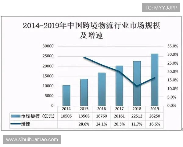 华登体育有限公司在网络游戏行业的创新发展与未来战略分析 华登体育有限公司在网络游戏行业的创新发展与未来战略分析