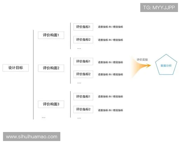 如何利用UEd国际平台提升游戏用户体验与市场竞争力的实用指南 如何利用UEd国际平台提升游戏用户体验与市场竞争力的实用指南